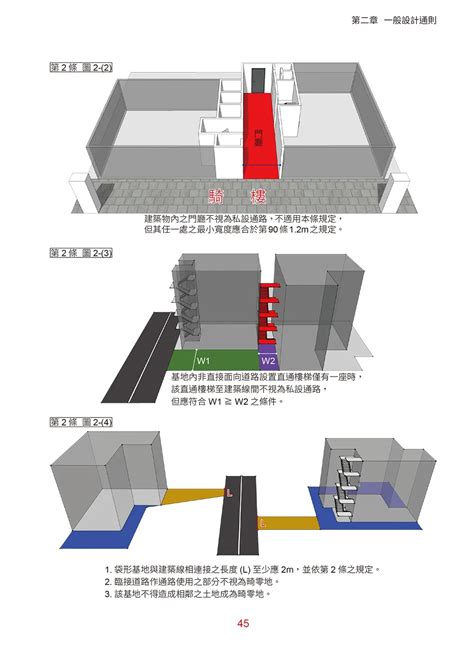 樓梯幾階一個平台|建築技術規則建築設計施工編§34 相關法條